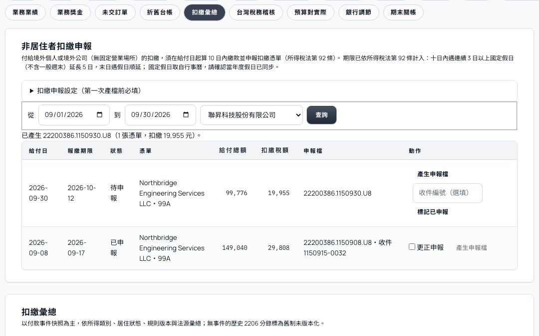 境外勞務 USD 帳單依已核准匯率換算台幣扣繳,扣繳頁依給付日列出報繳期限、狀態與申報檔,按一下即可產生 .U8 檔。